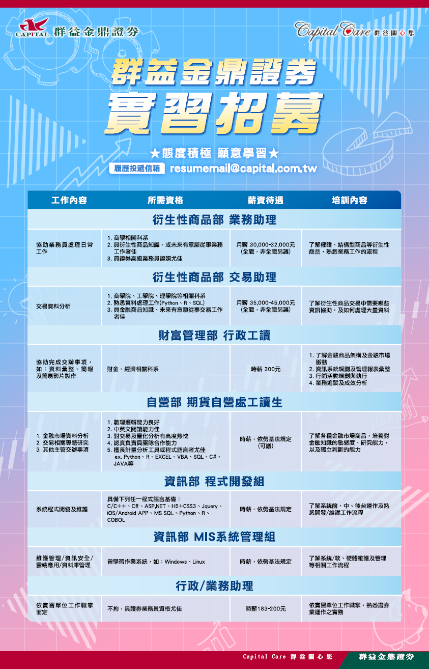 友善列印- 群益金鼎證券-實習